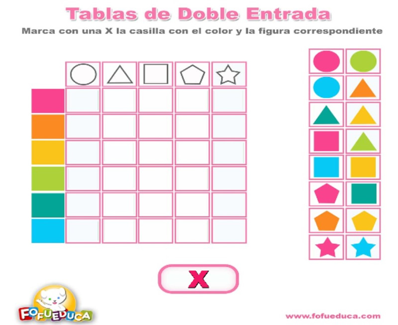 TABLAS DE DOBLE ENTRADA FIGURAS