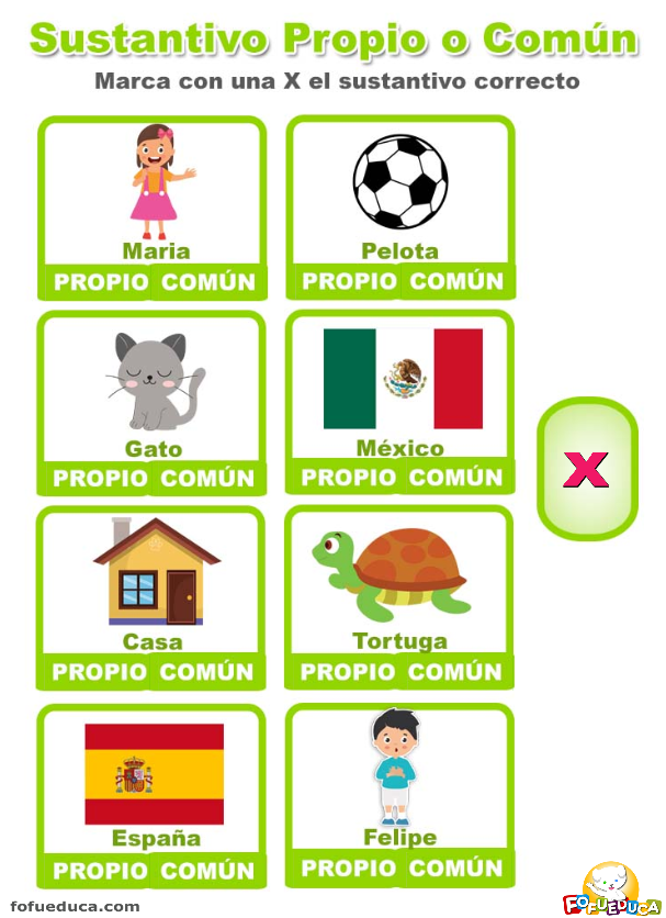 SUSTANTIVO PROPIO O COMÚN