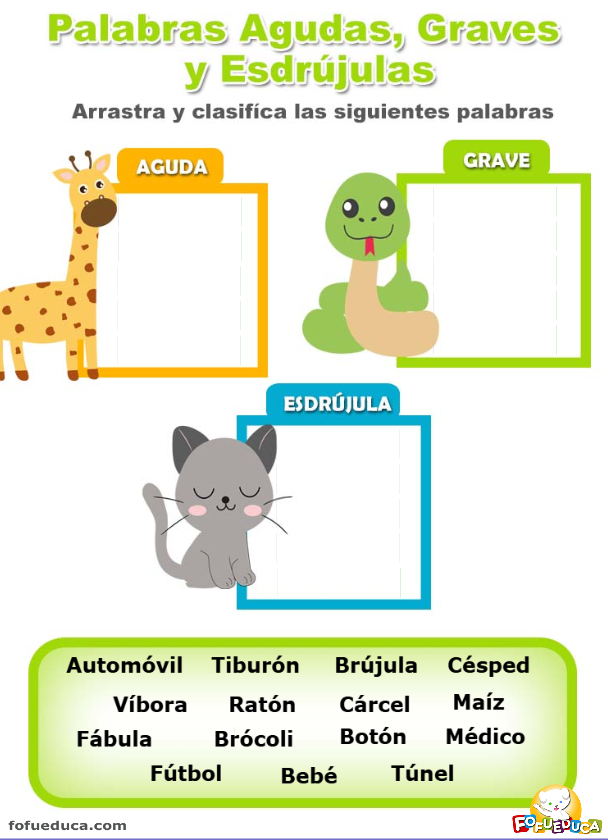 PALABRAS AGUDAS, GRAVES Y ESDRÚJULAS